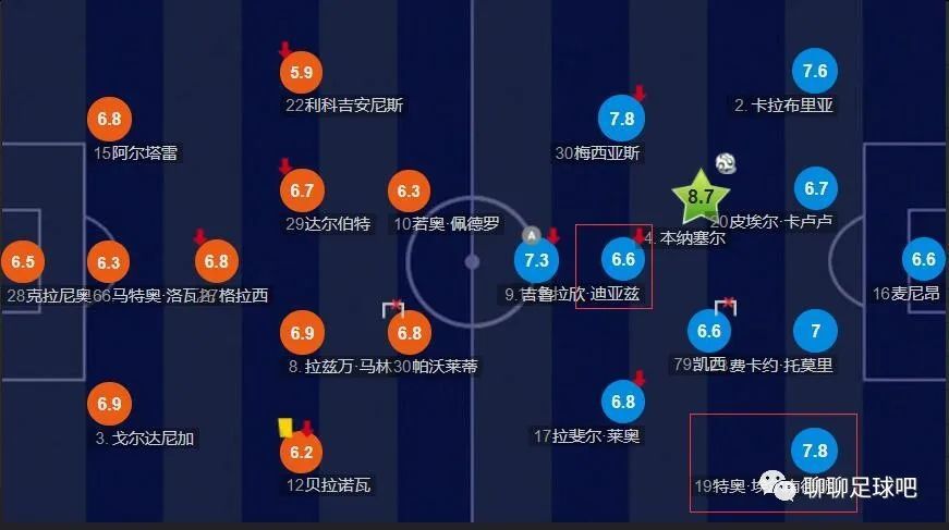 爱射影院